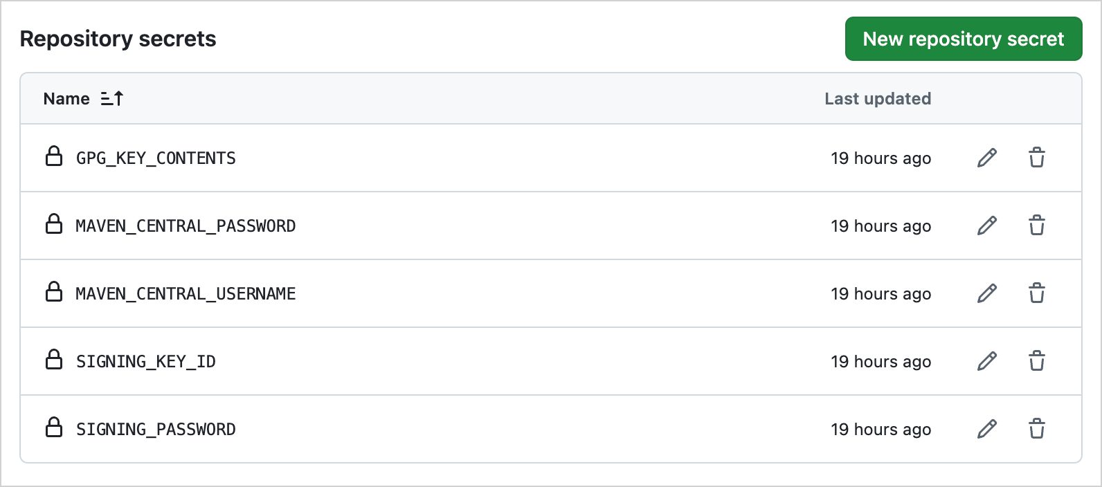 向 GitHub 添加机密