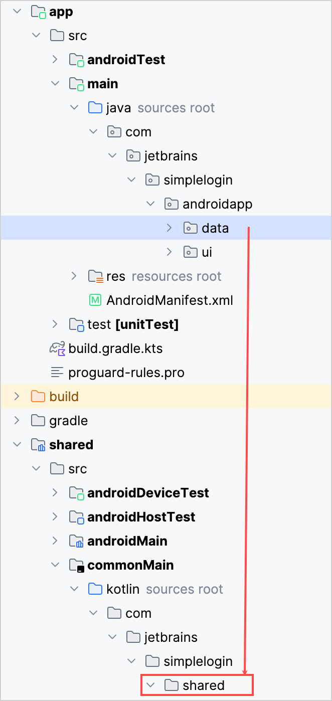 Drag and drop the package with the business logic code