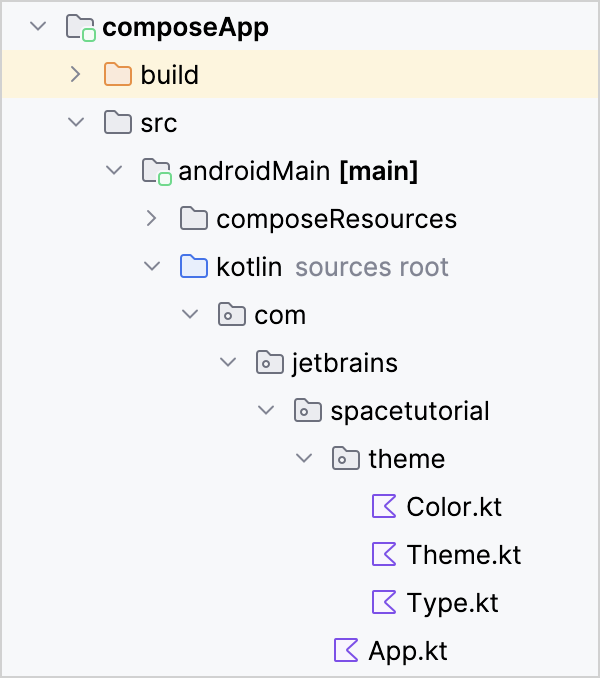 theme directory location