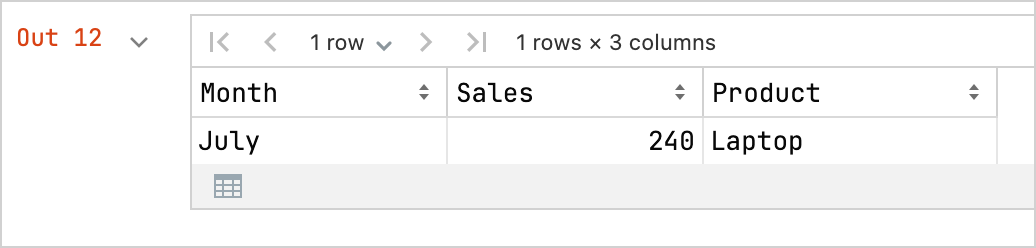 使用 DataFrame 視覺化資料
